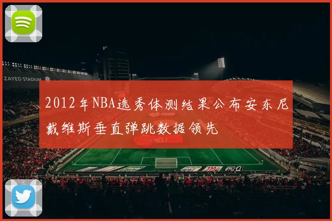 2012年NBA选秀体测结果公布安东尼戴维斯垂直弹跳数据领先